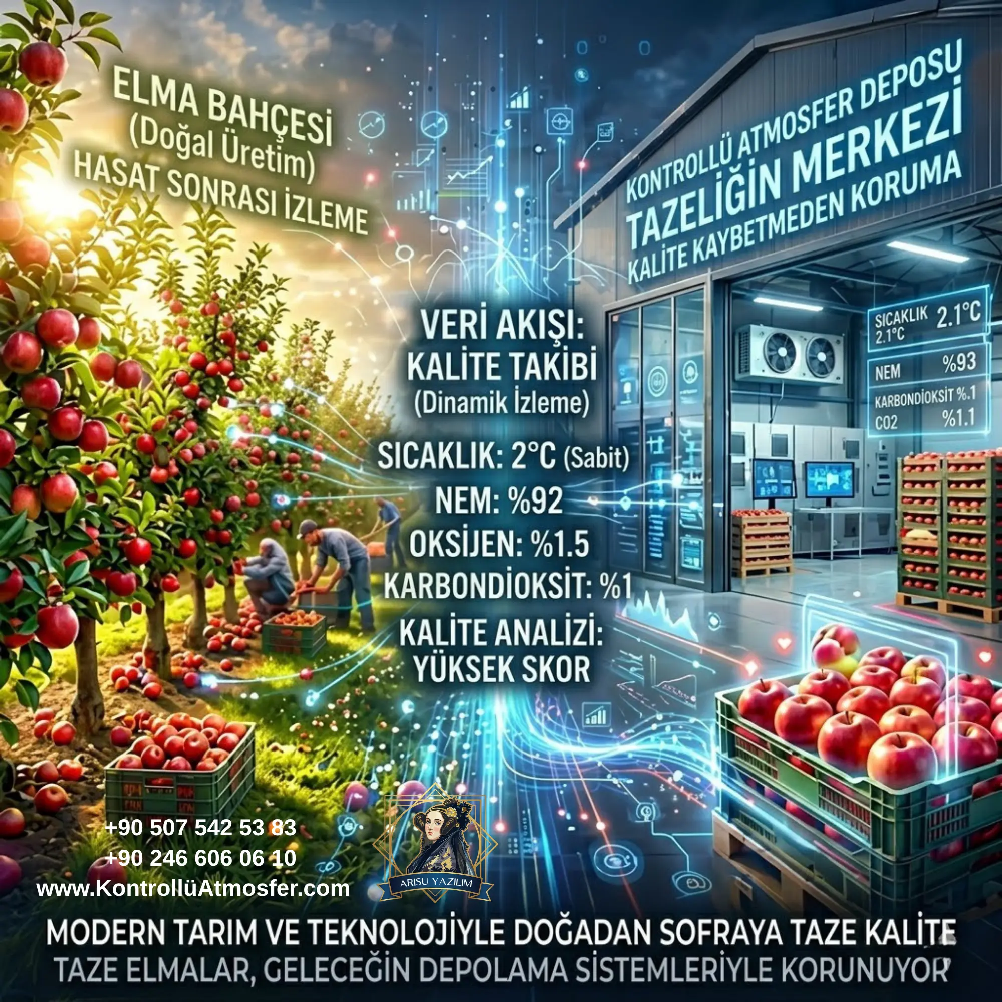 Azot Jeneratörü ve Scrubber